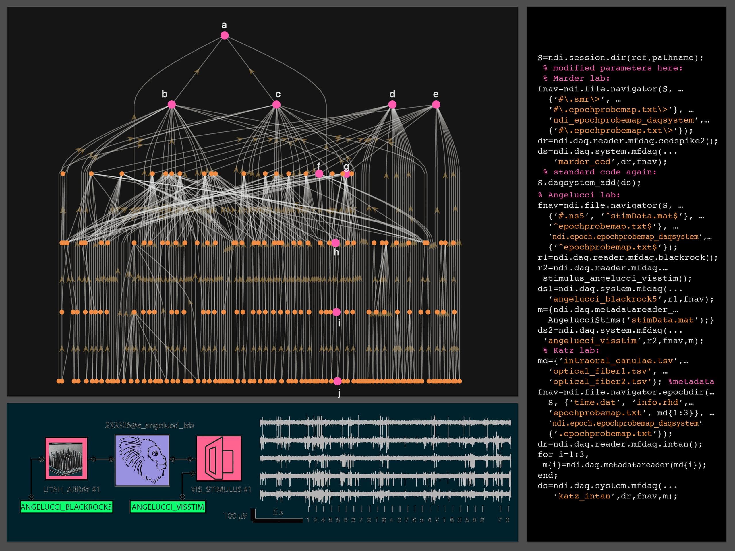 Screen shot of Global Health eLearnibng Center.